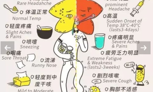 月子期间有痔疮能用药吗有影响吗-月子期间有痔疮能用药吗网 :分享月子期间痔疮犯了能擦药吗-产妇痔疮严重月子期间用什么药知识